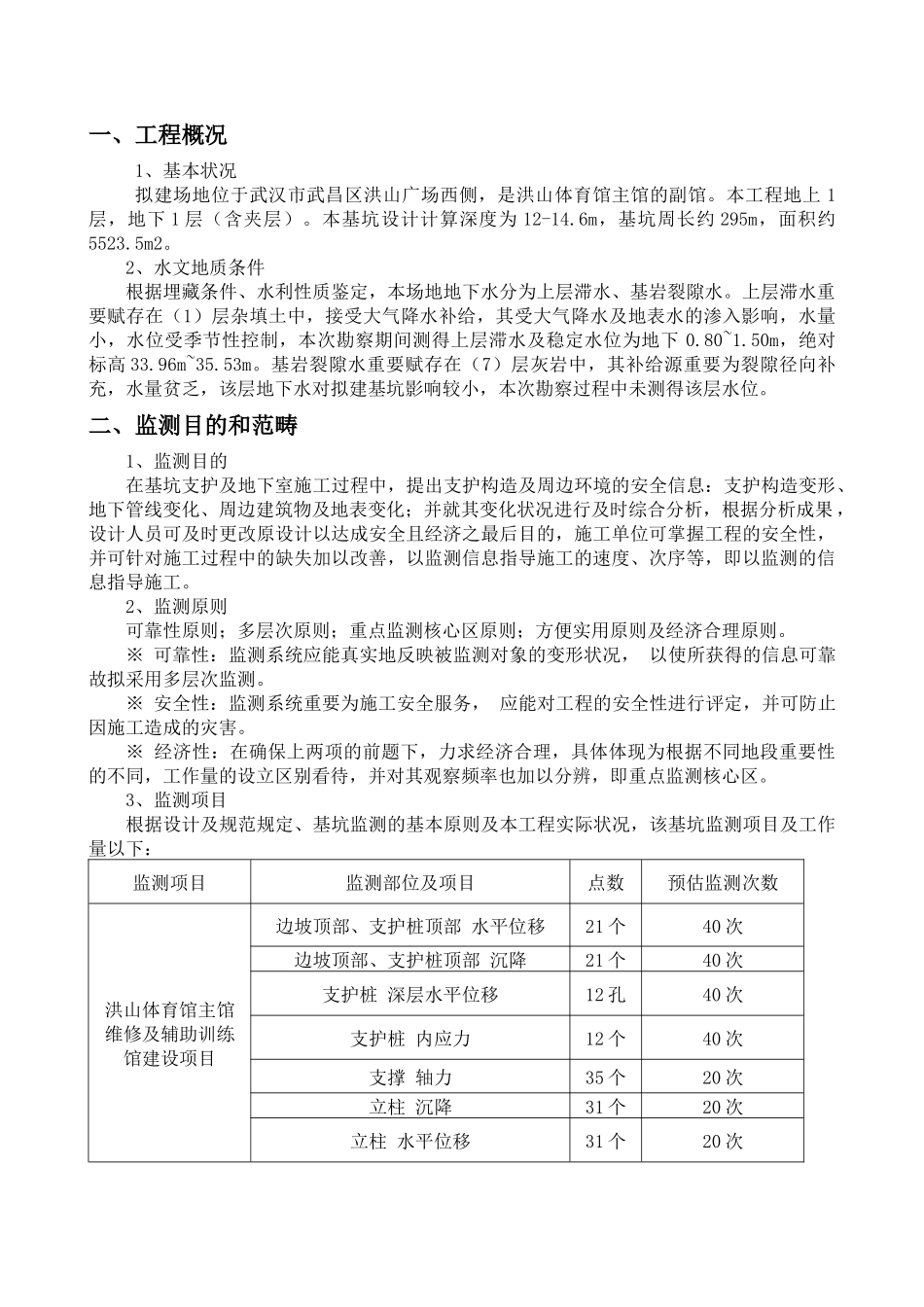 2025年基坑监测方案_第2页