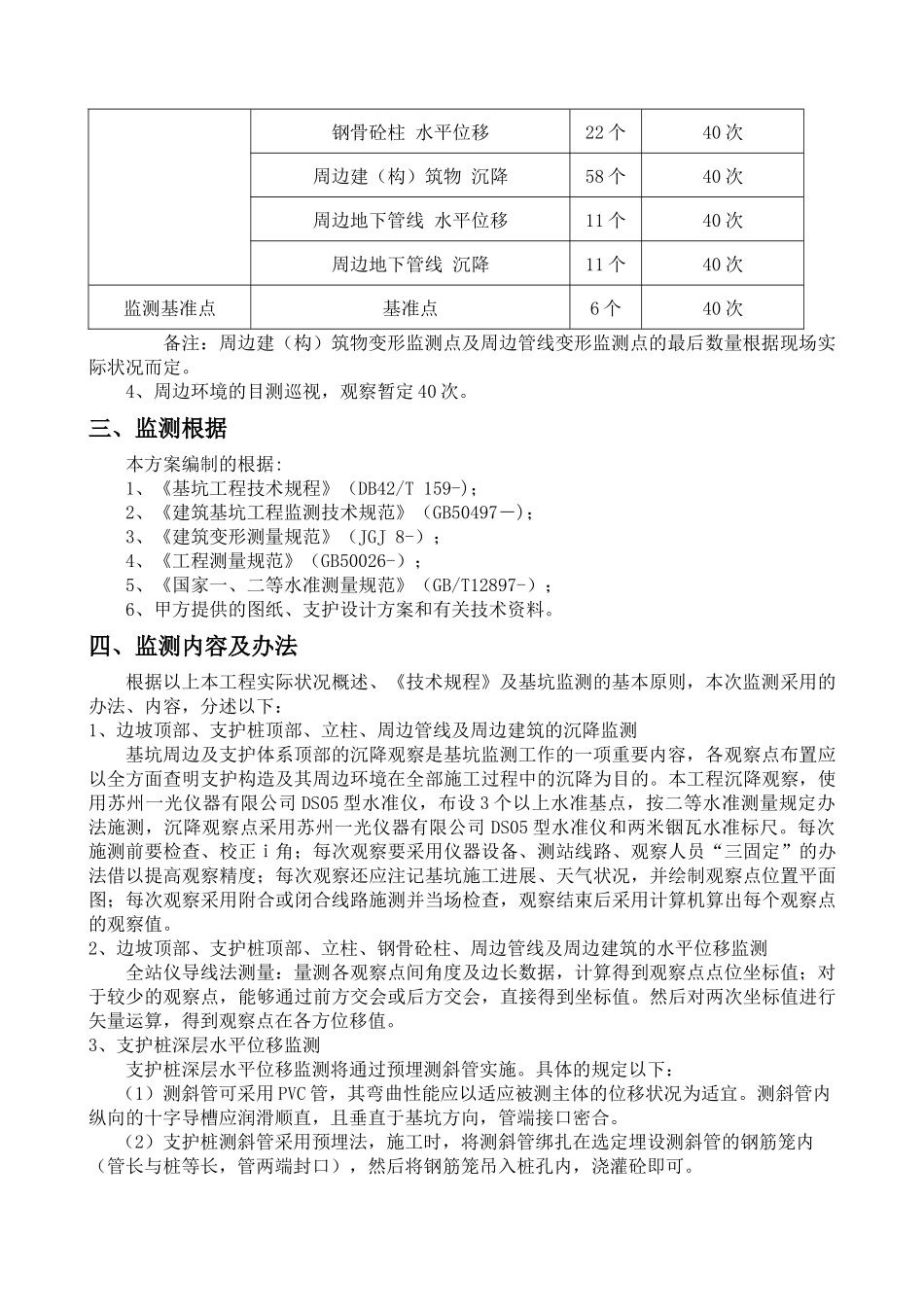 2025年基坑监测方案_第3页
