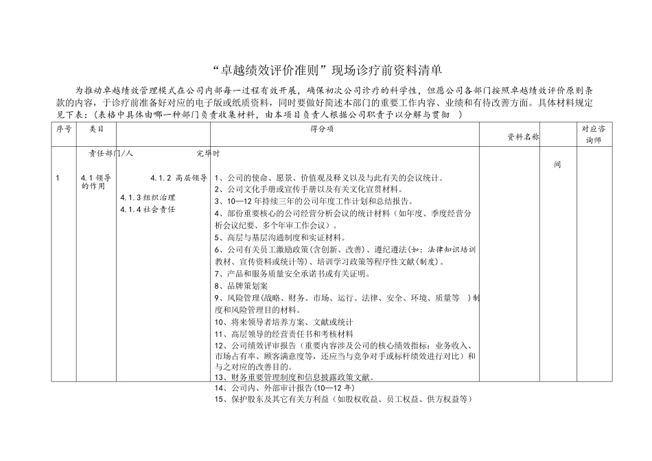 2025年卓越绩效评价准则现场诊断前资料清单_第1页