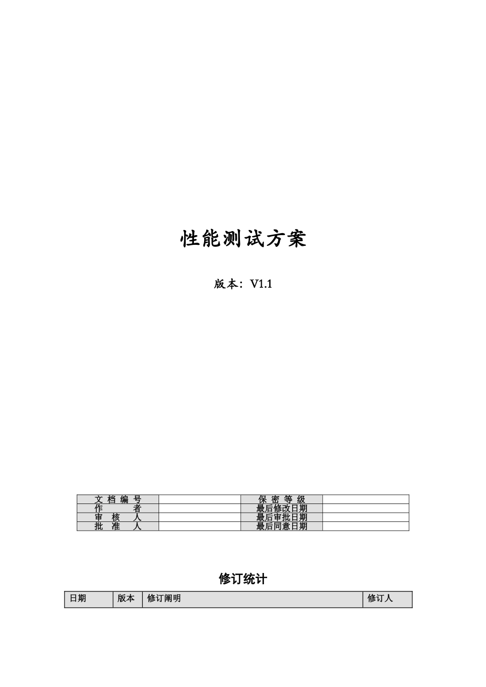 2025年性能测试方案模板_第1页