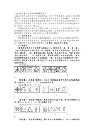 2025年行测图形推理解题技巧