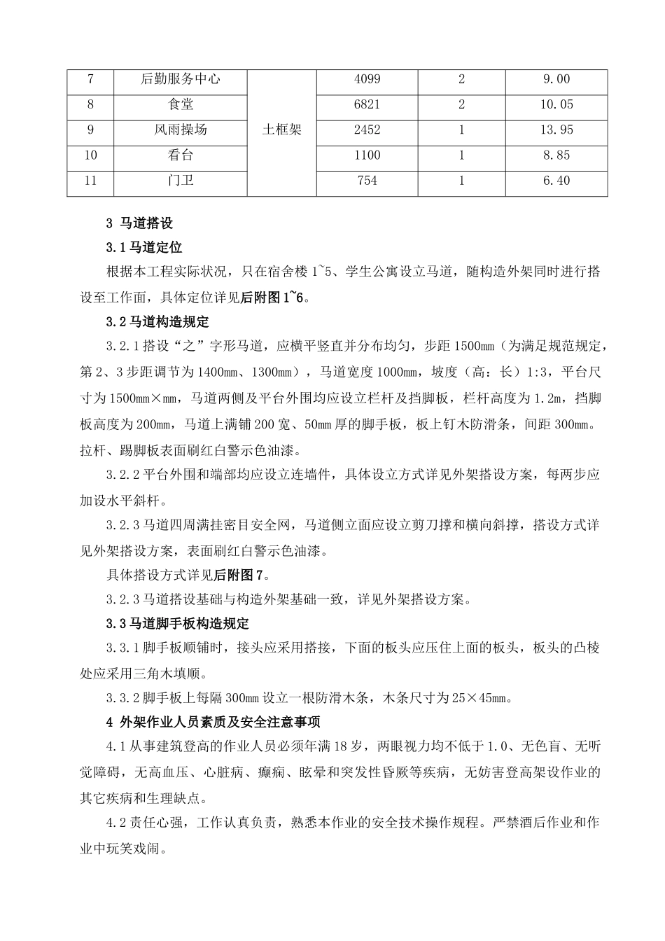2025年马道搭设方案_第2页