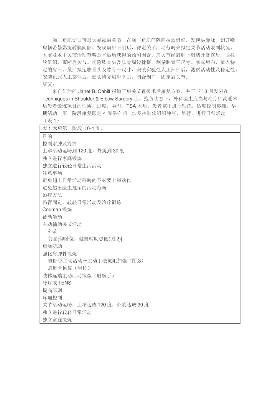 2025年全肩关节置换术后康复_第2页