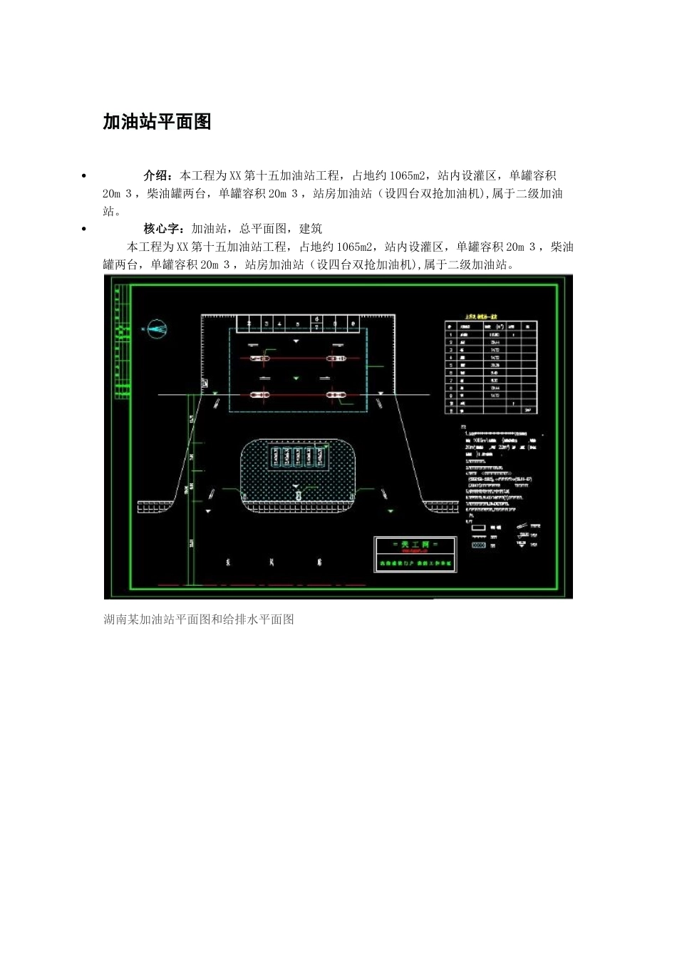 2025年加油站平面图_第1页