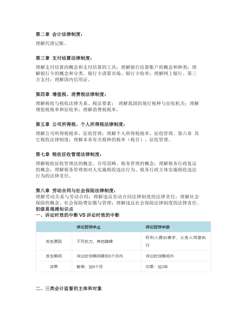 2025年经济法基础考前狂背把这些背下来考试稳了_第2页