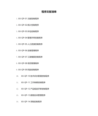 2025年程序文件清单