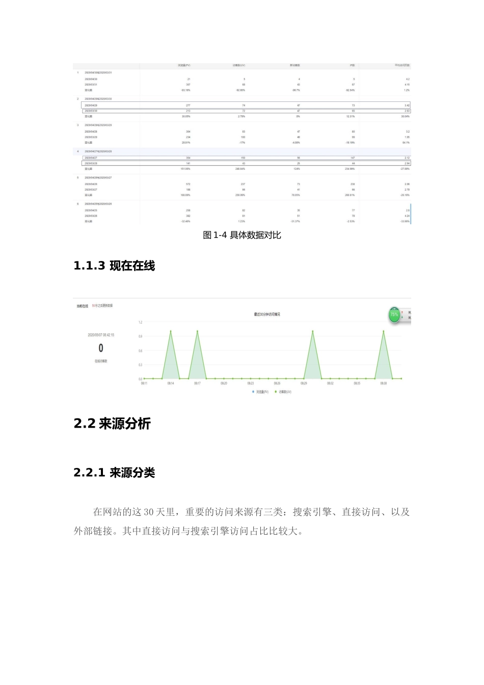 2025年流量分析报告_第3页