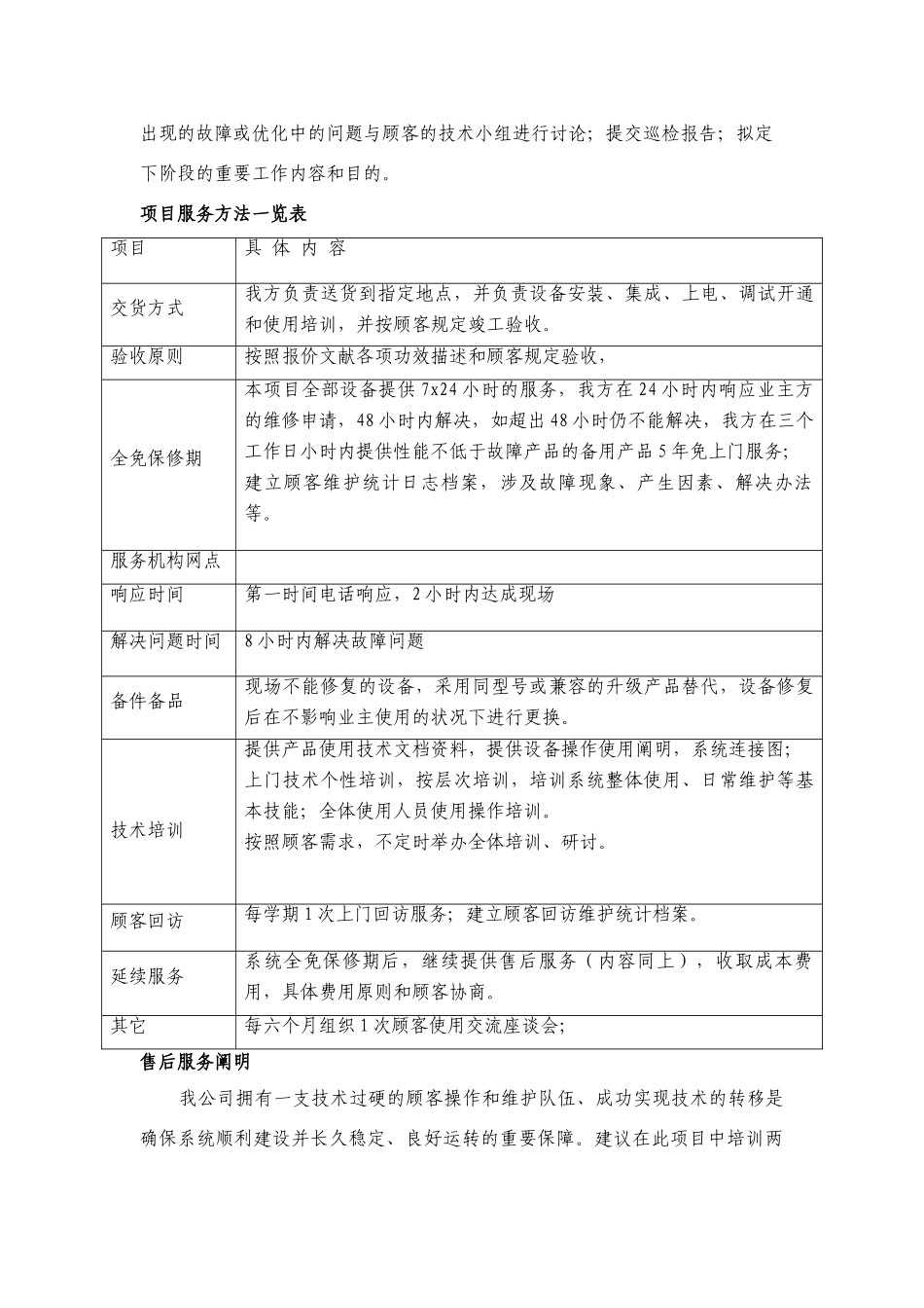 2025年技术服务技术培训售后服务的内容和措施_第2页
