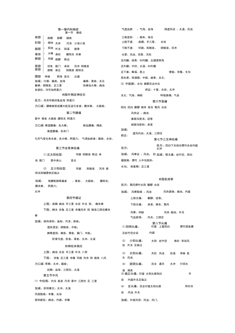 2025年针灸治疗学_第1页