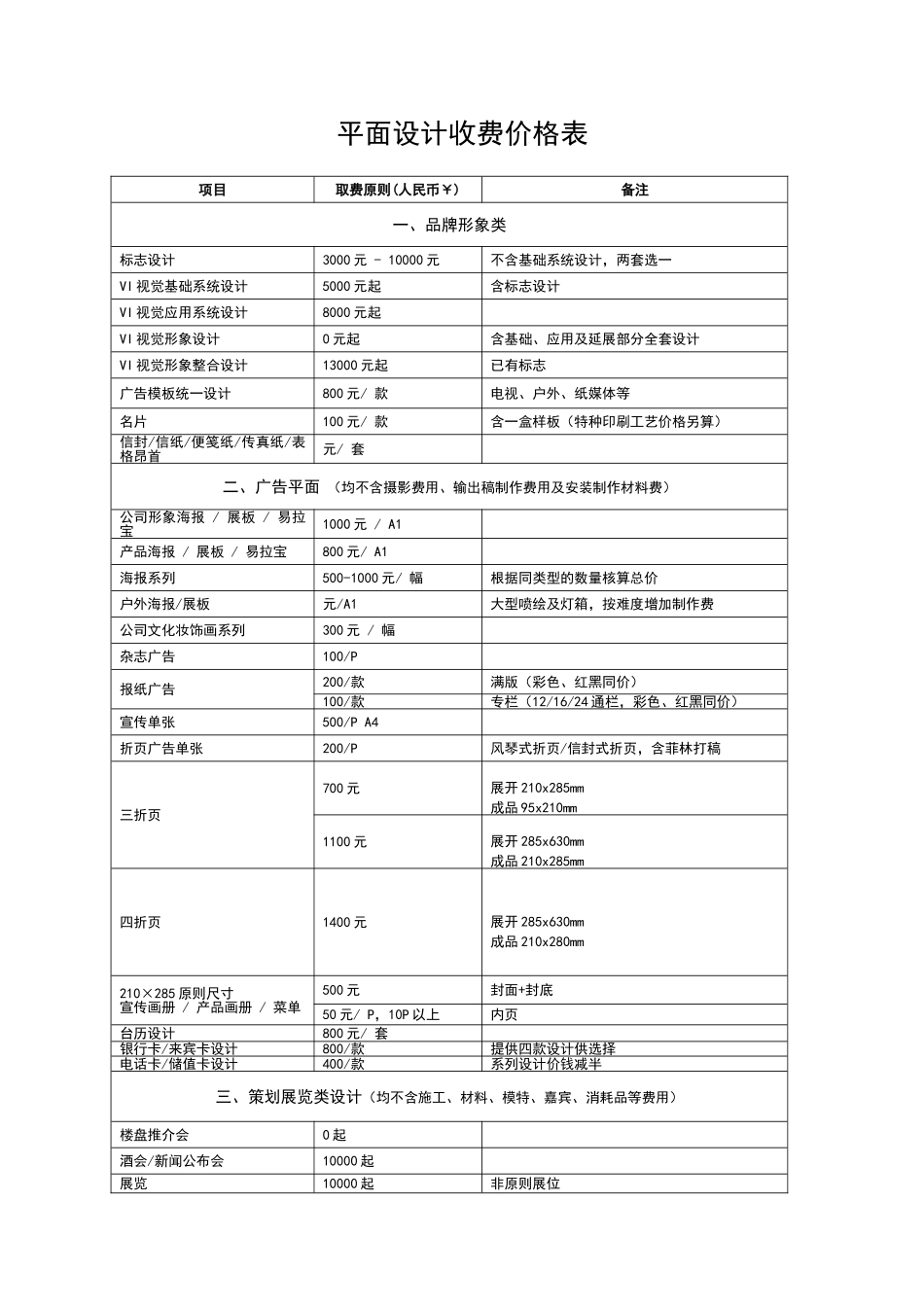 2025年平面设计费价目表_第1页