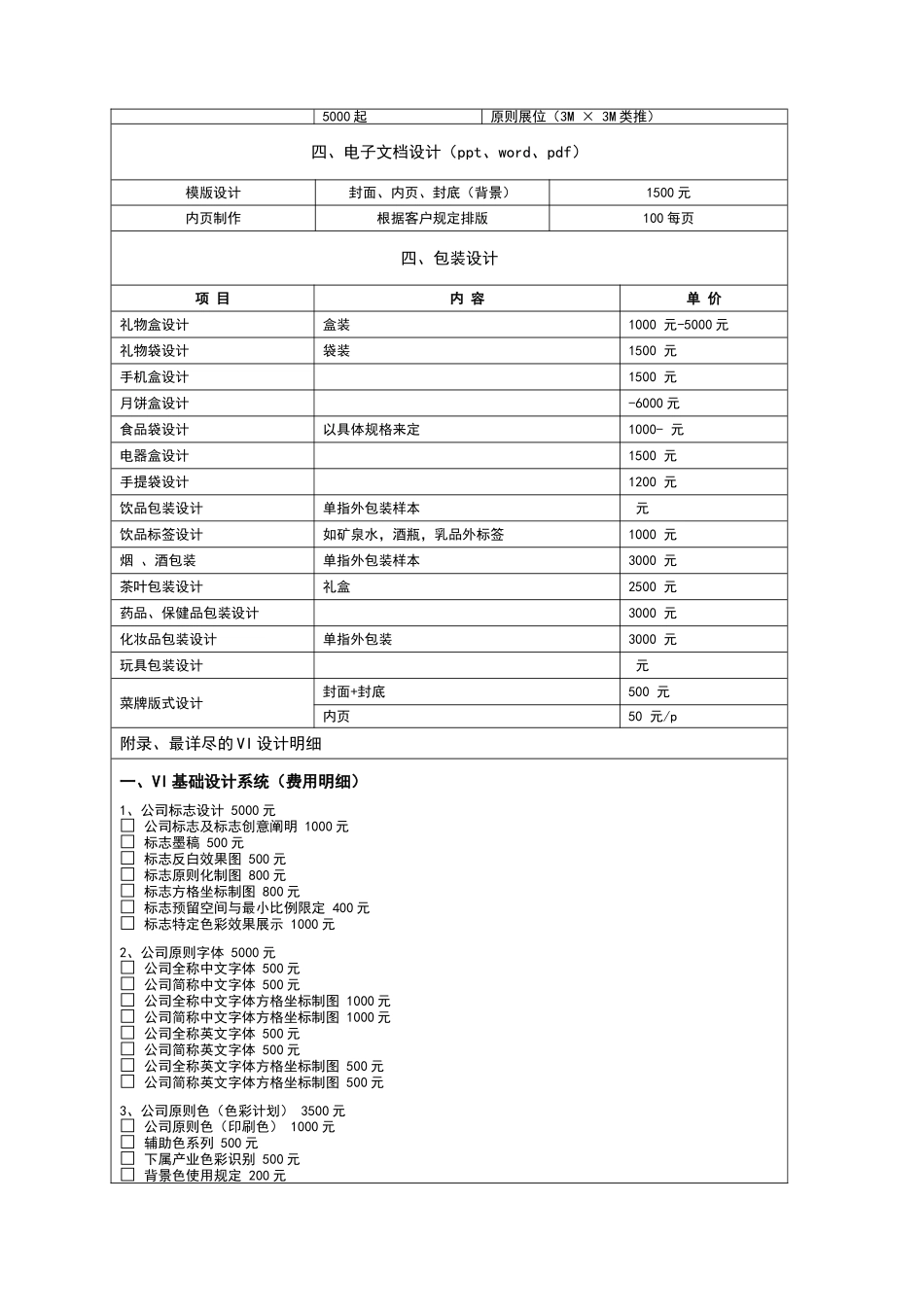 2025年平面设计费价目表_第2页