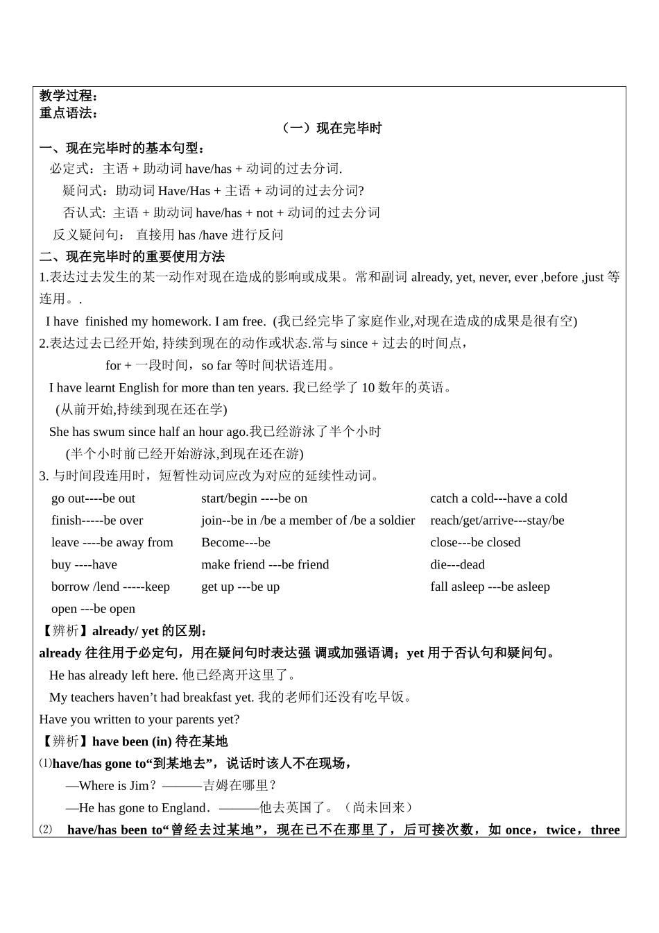 2025年人教版八年级英语下Unit8重要语法点及练习_第2页