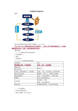 2025年甲状腺功能亢进症总结
