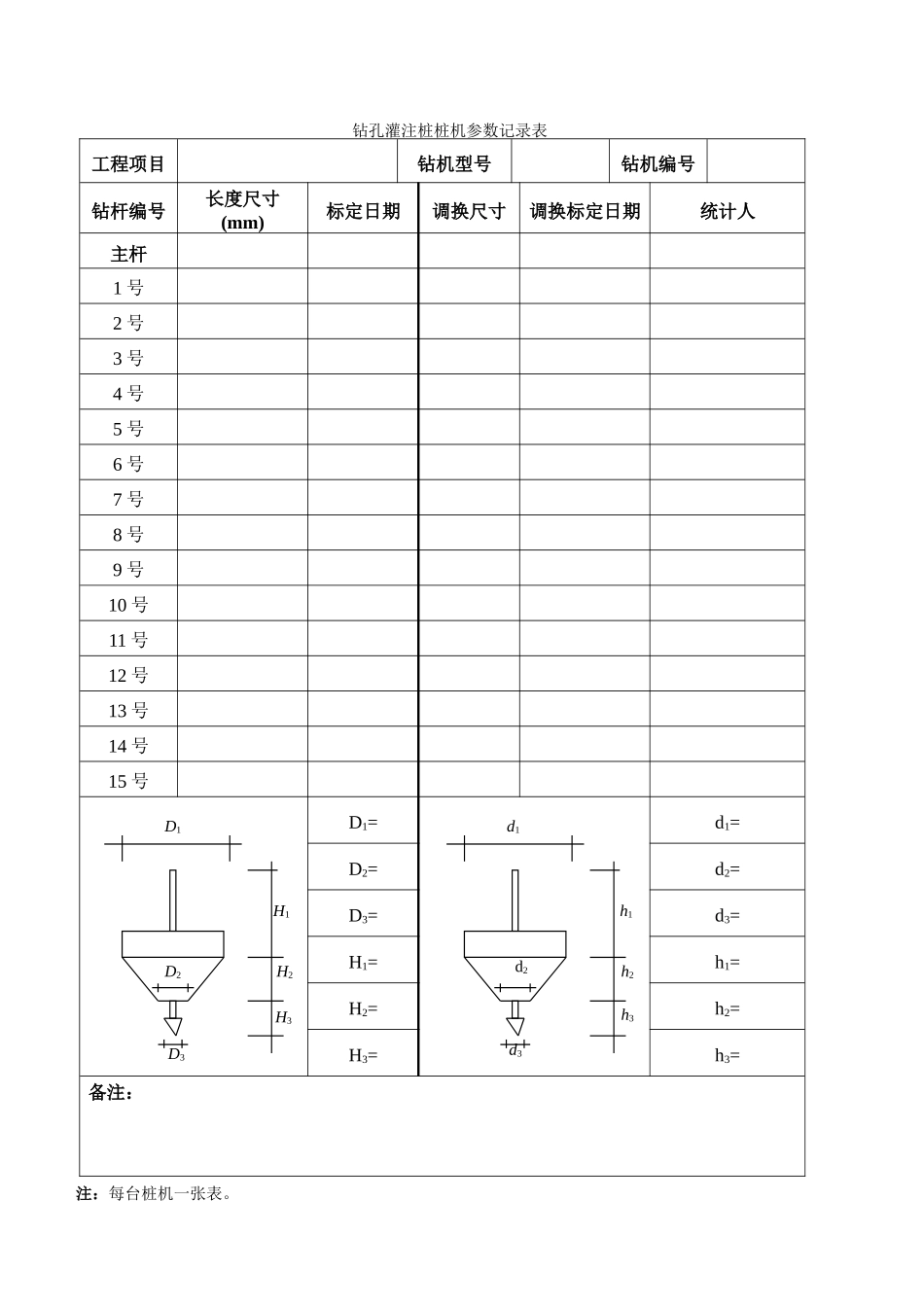 2025年钻孔灌注桩施工记录表_第3页