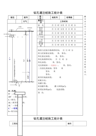 2025年钻孔灌注桩施工记录表