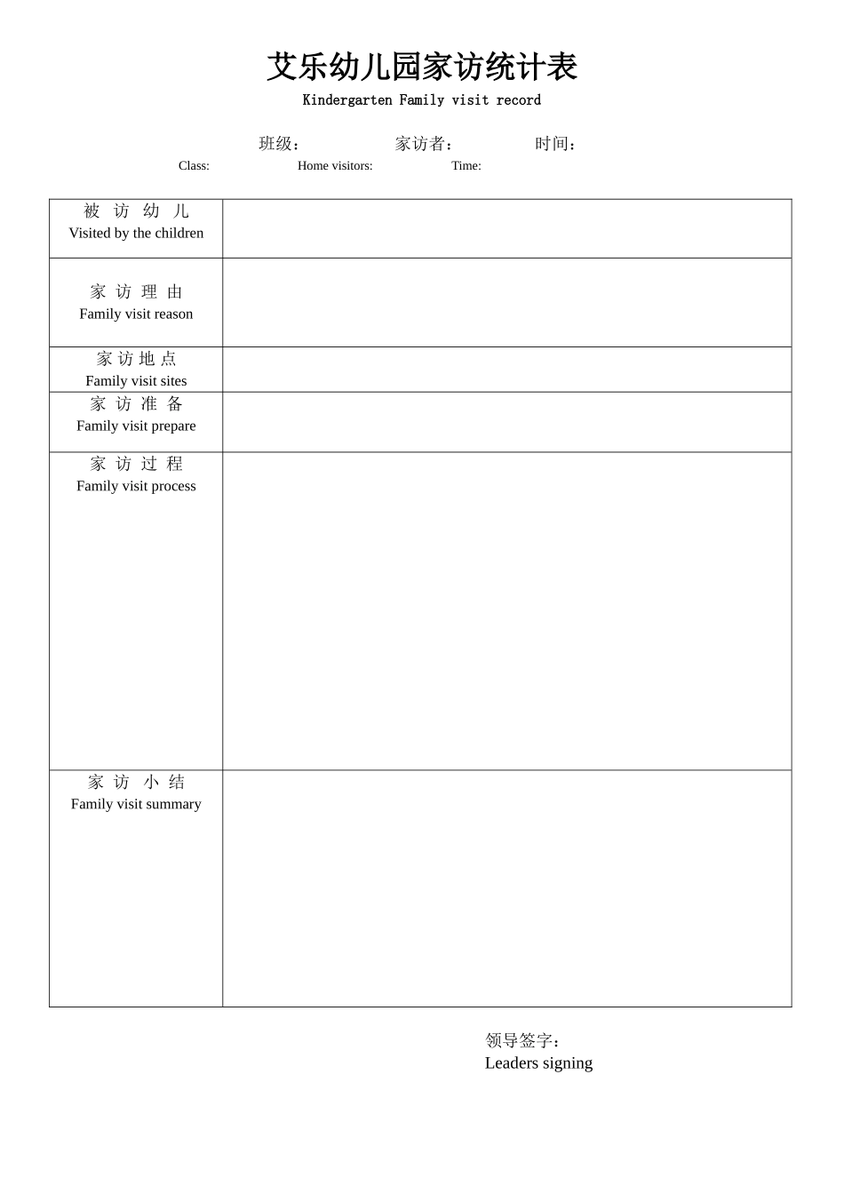 2025年新版幼儿园家访记录表_第1页