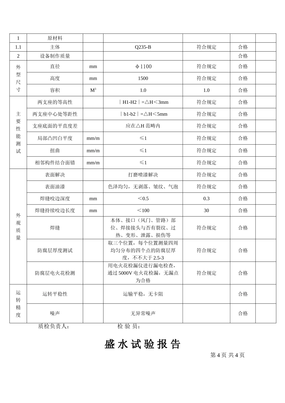 2025年过滤器检验报告_第3页