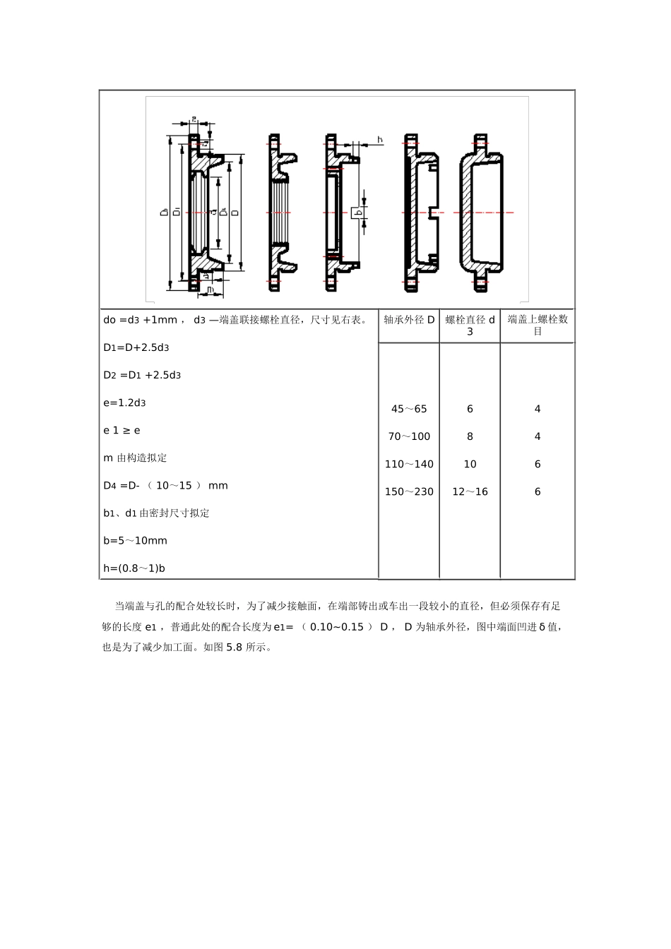 2025年轴承端盖设计_第2页