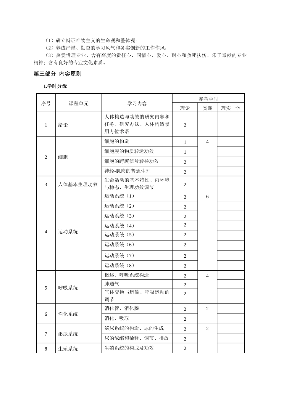 2025年人体形态与功能课程标准_第2页