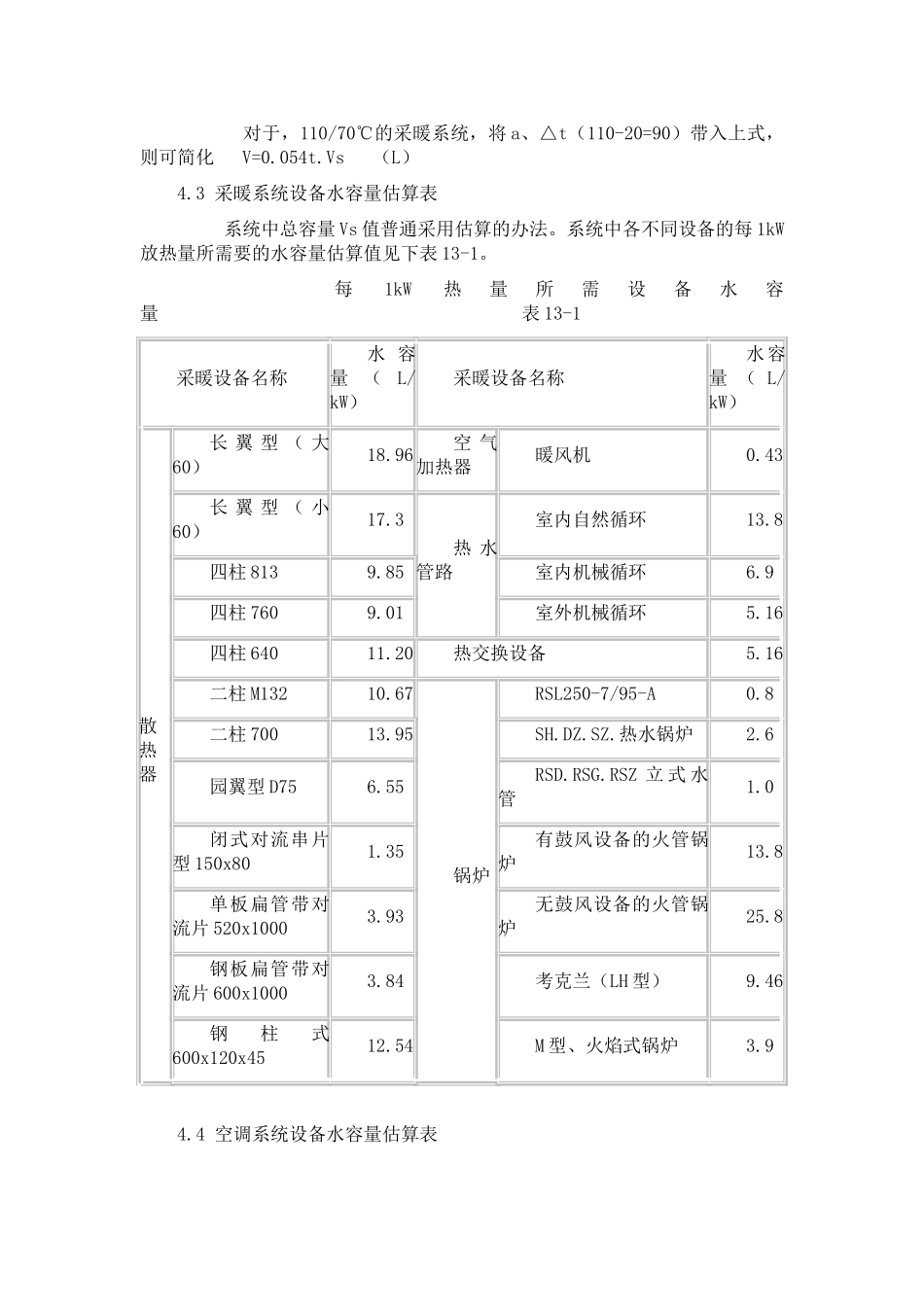 2025年空调水系统的补水量及膨胀罐精_第3页