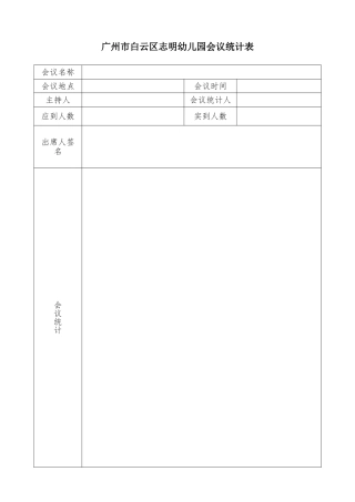 2025年幼儿园会议记录表