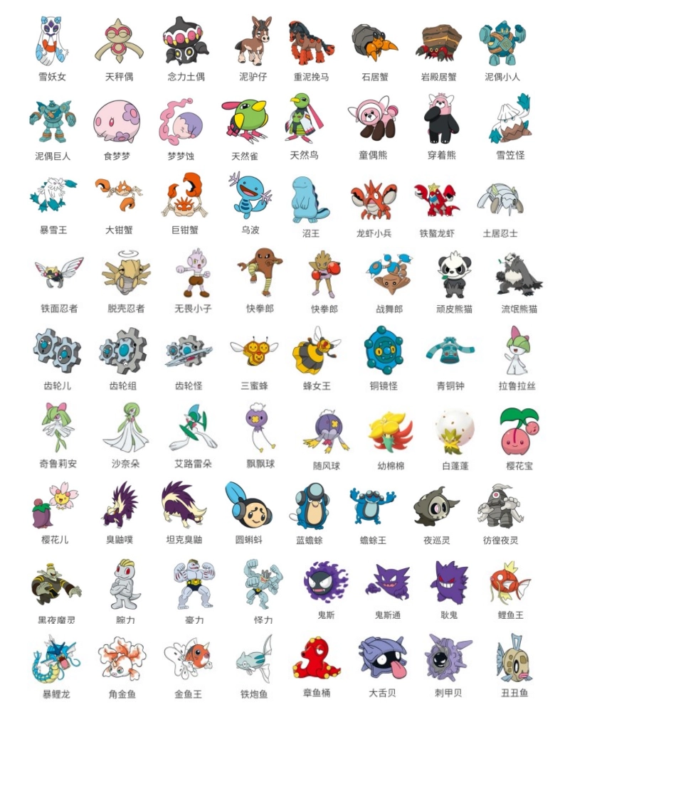 2025年精灵宝可梦剑盾全图鉴_第2页