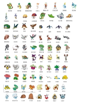 2025年精灵宝可梦剑盾全图鉴