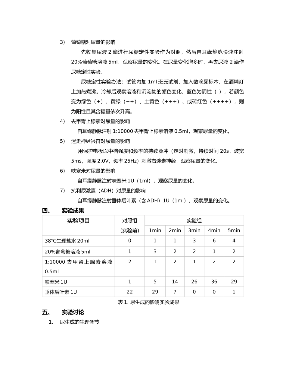 2025年尿生成的影响因素药物的利尿作用_第2页