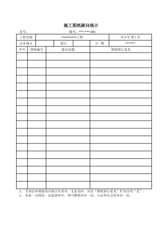 2025年施工图纸疑问记录格式