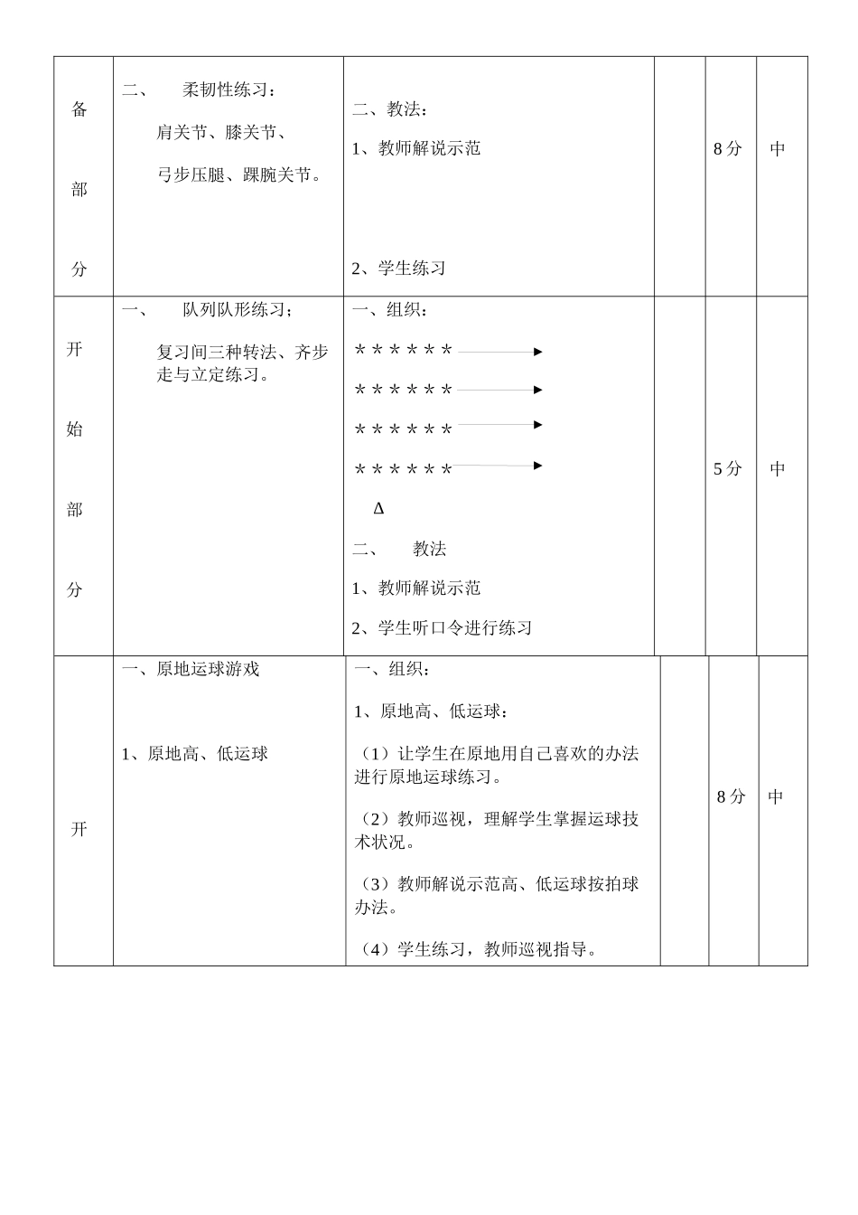 2025年小学体育公开课教案_第2页