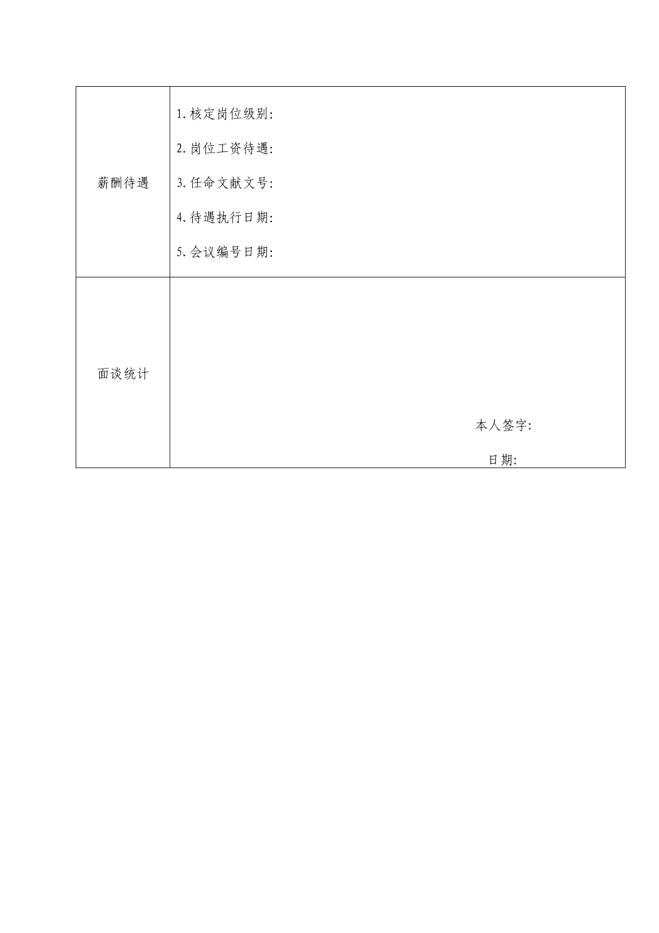 2025年员工职务晋升审批表_第2页