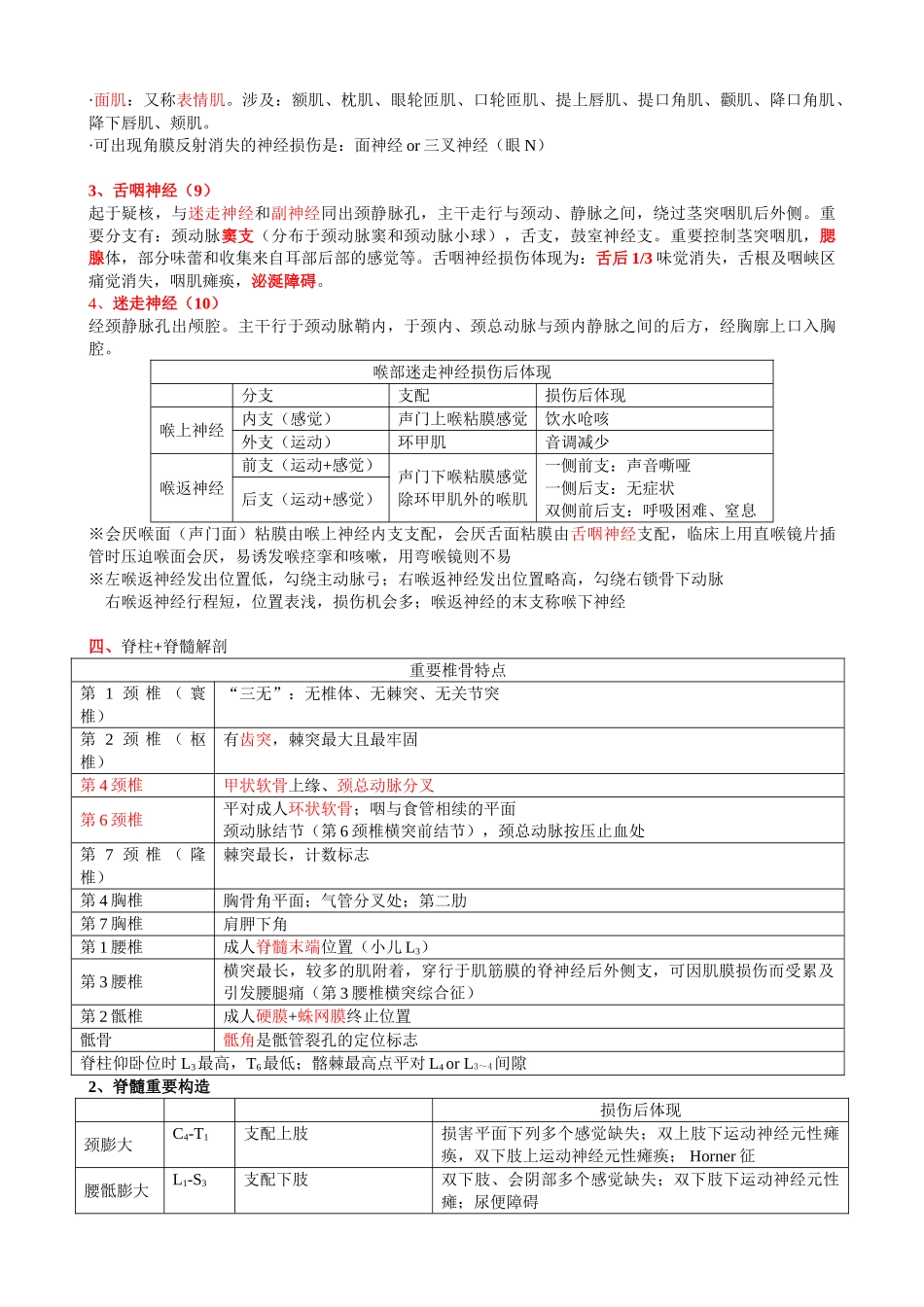2025年麻醉解剖学考试重点_第2页