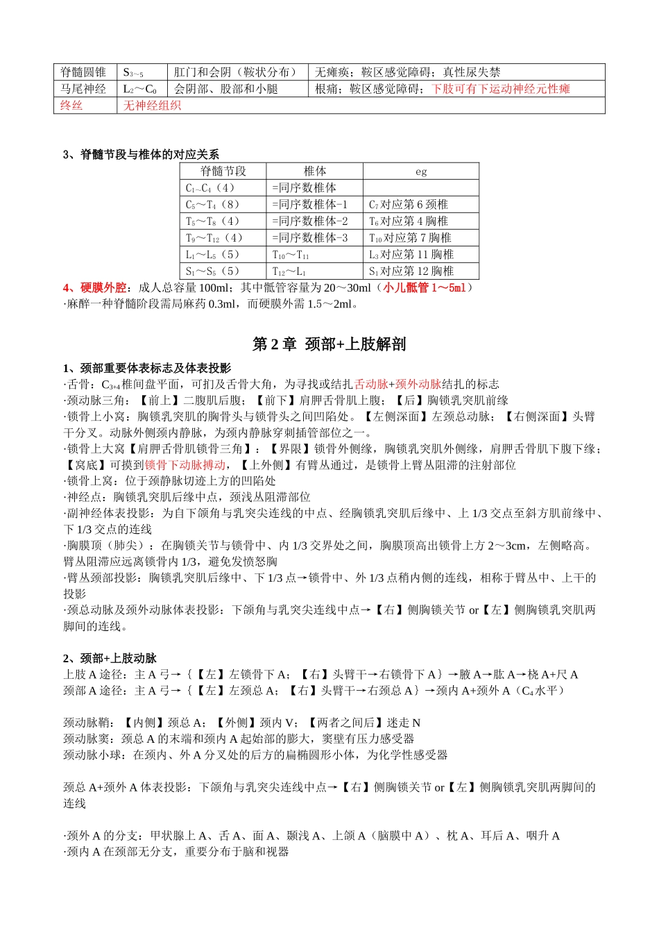 2025年麻醉解剖学考试重点_第3页