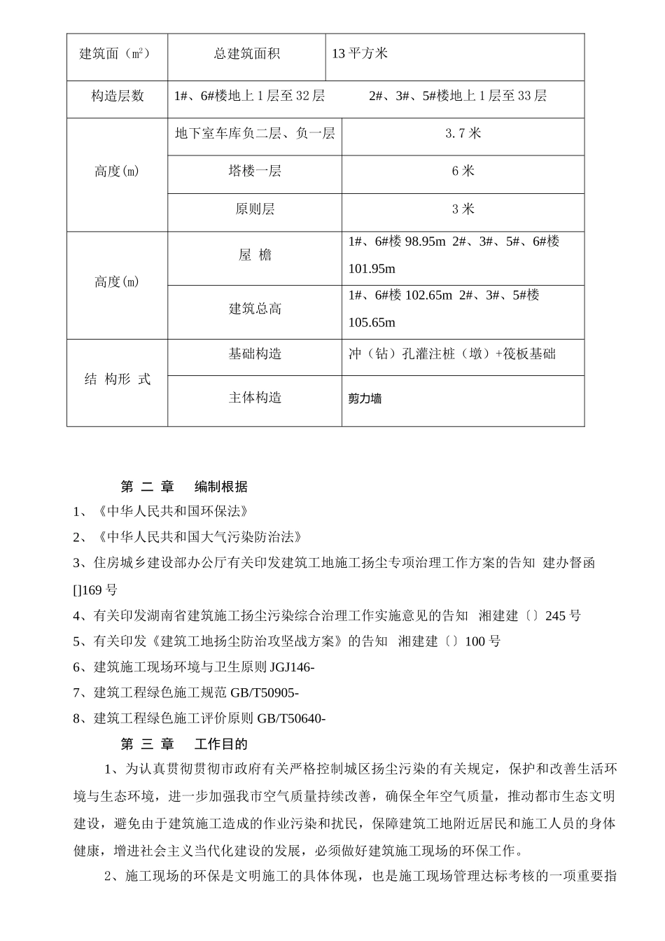 2025年施工现场扬尘治理方案A_第3页