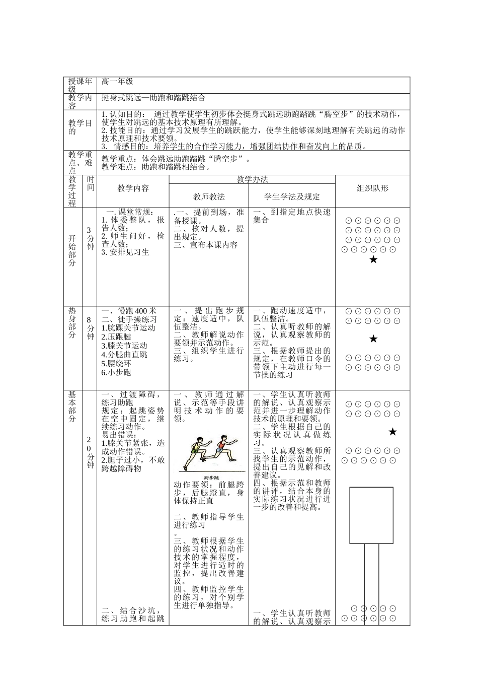2025年公开课跳远教案_第2页
