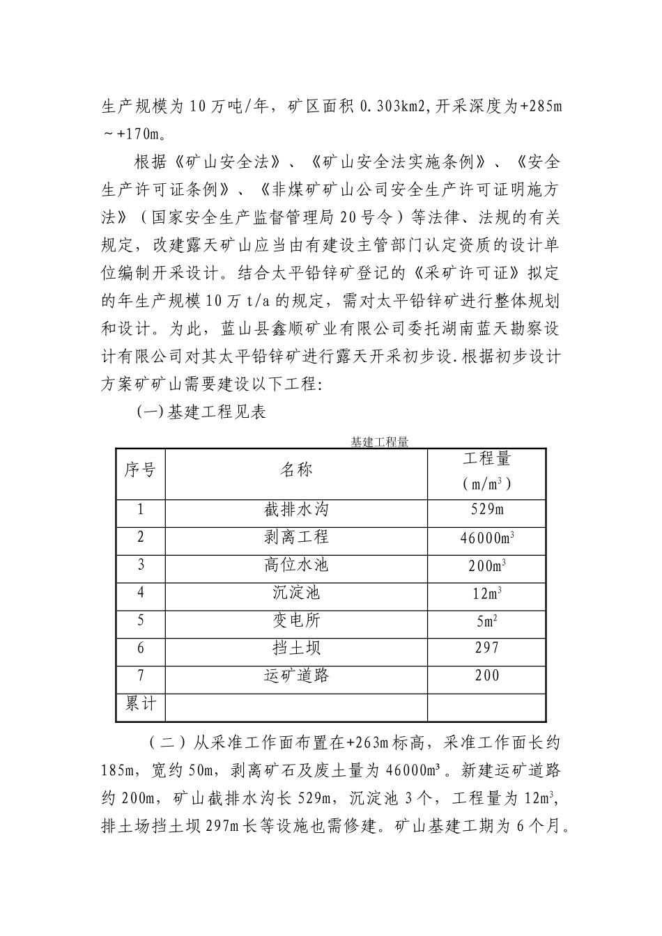 2025年试生产运行报告_第2页