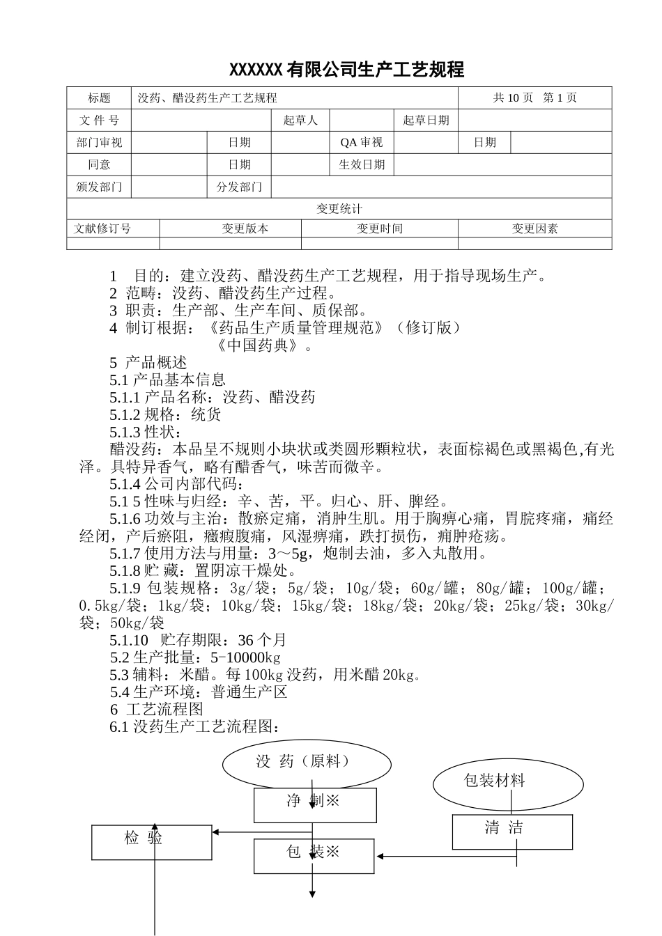 2025年没药醋没药生产工艺规程_第1页