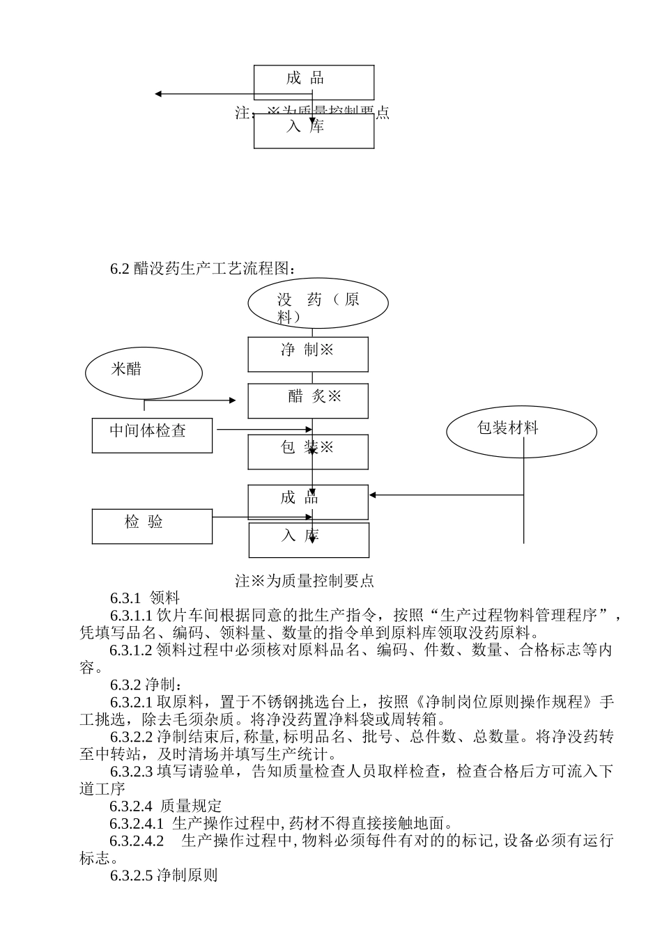 2025年没药醋没药生产工艺规程_第2页