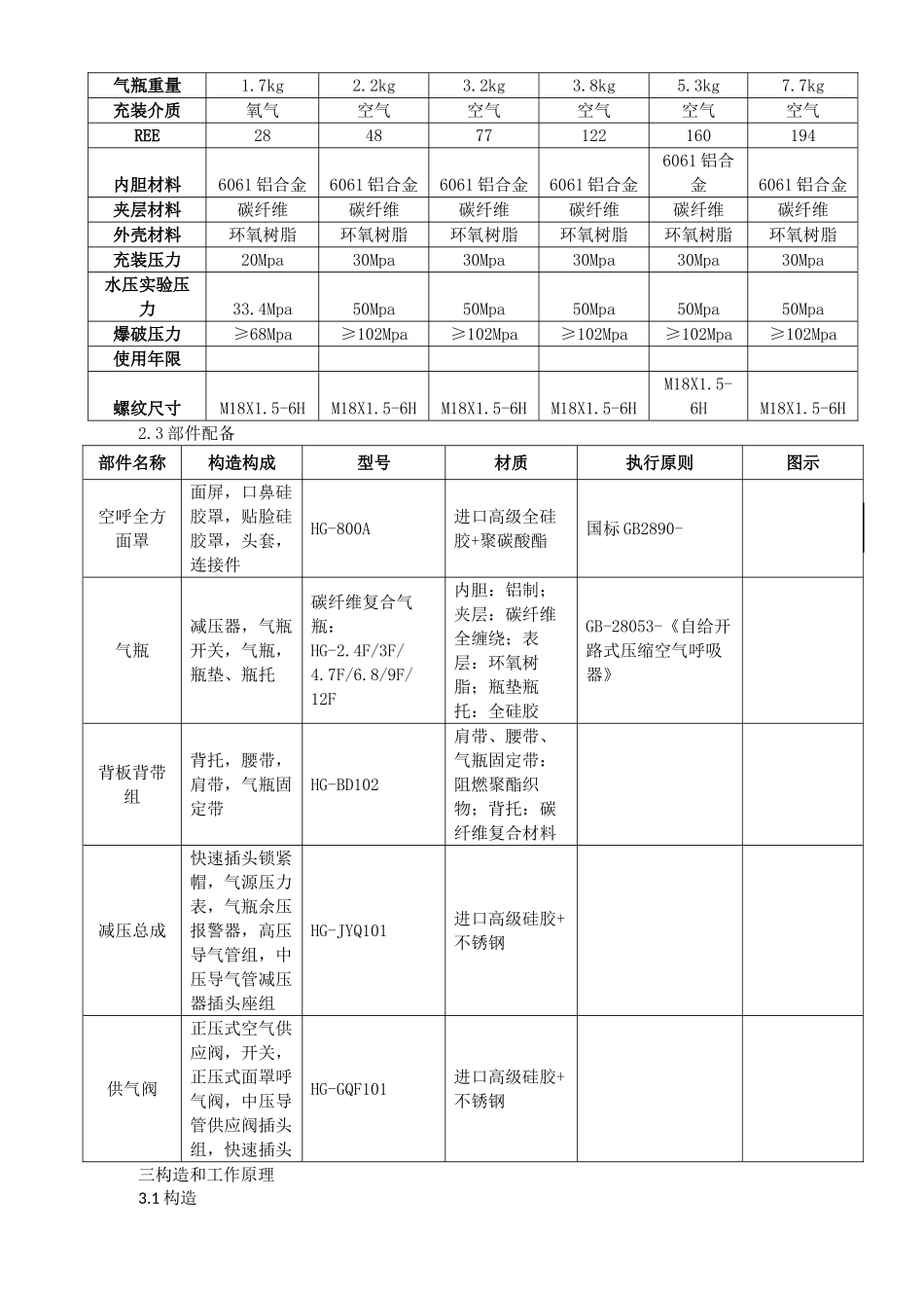 2025年空气呼吸器说明书_第3页