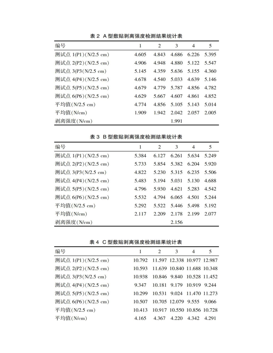 2025年医用敷贴剥离强度检测的研究_第2页