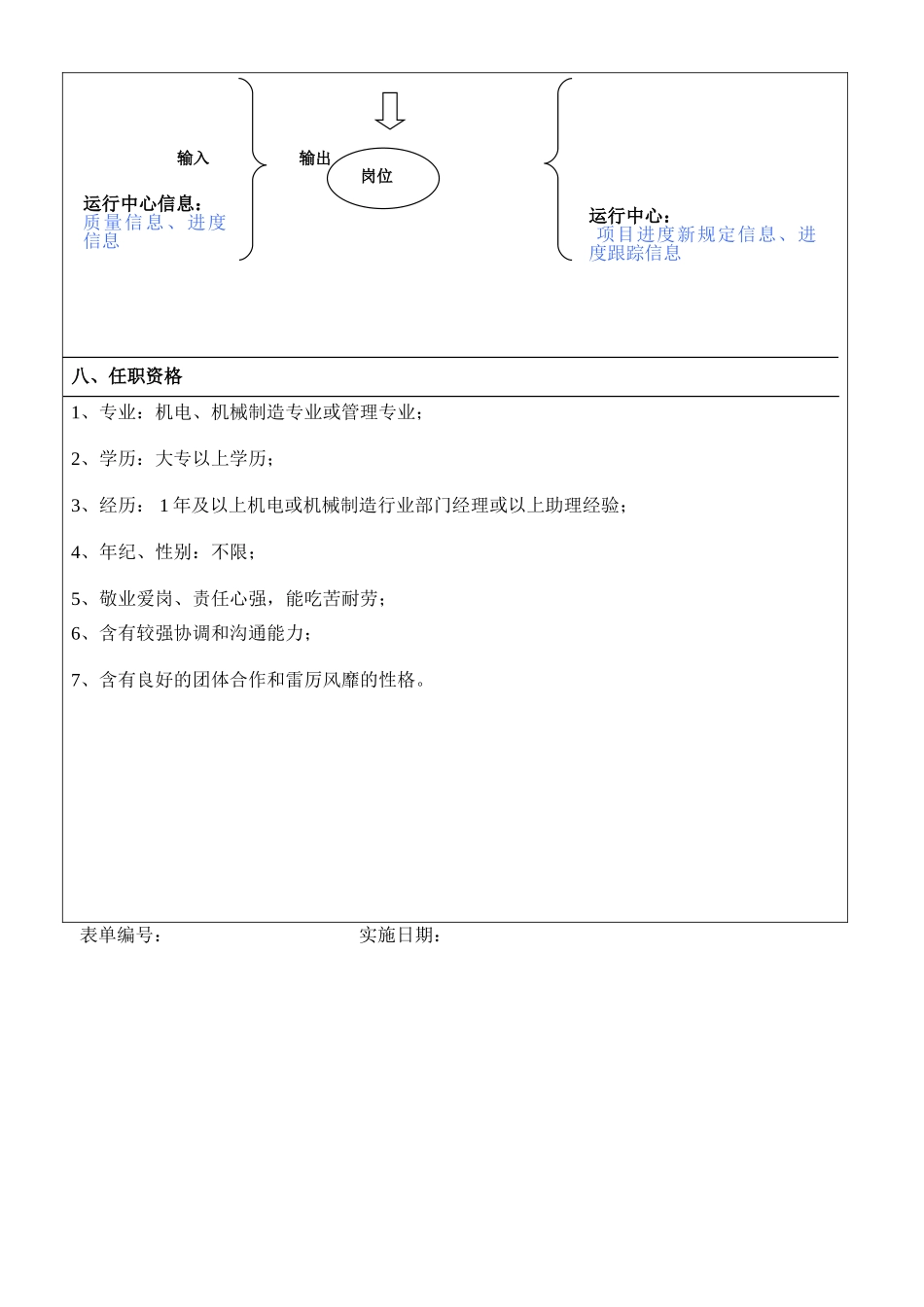 2025年项目助理岗位说明书_第3页