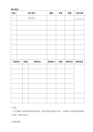 2025年数据分析管理程序