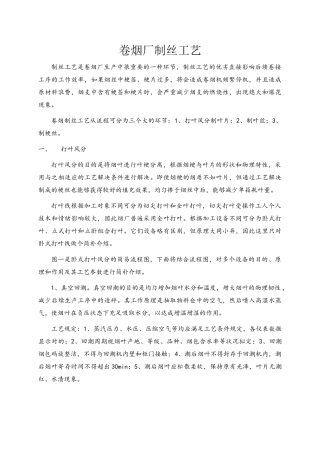 2025年卷烟厂制丝工艺