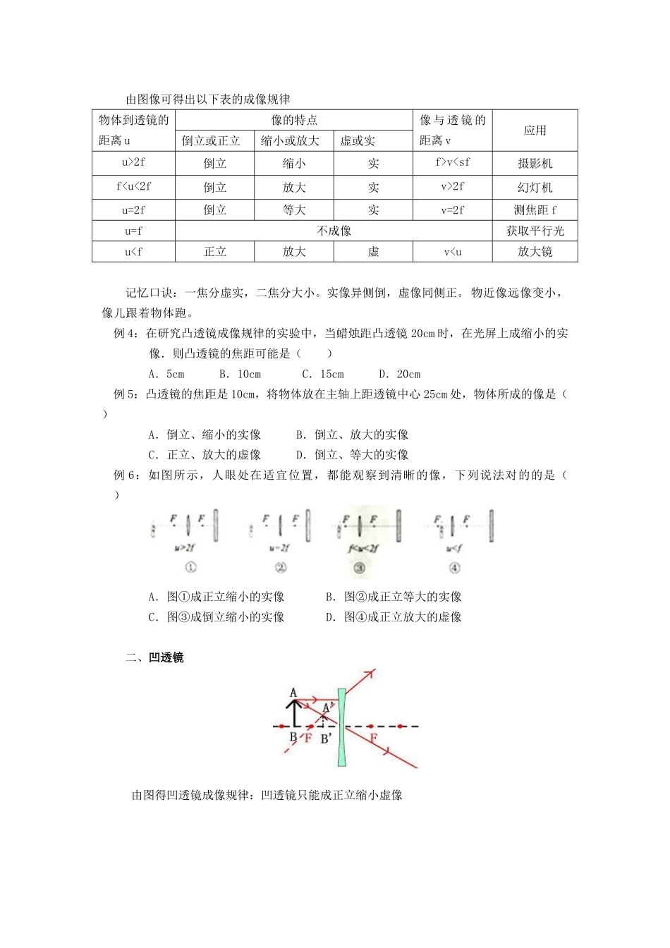 2025年透镜和视觉一_第3页