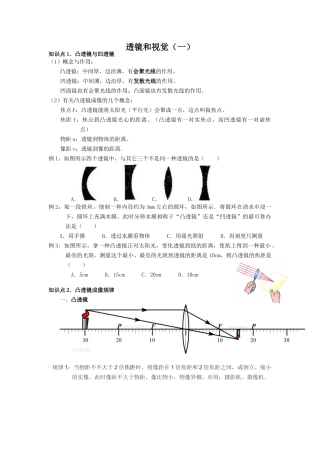 2025年透镜和视觉一