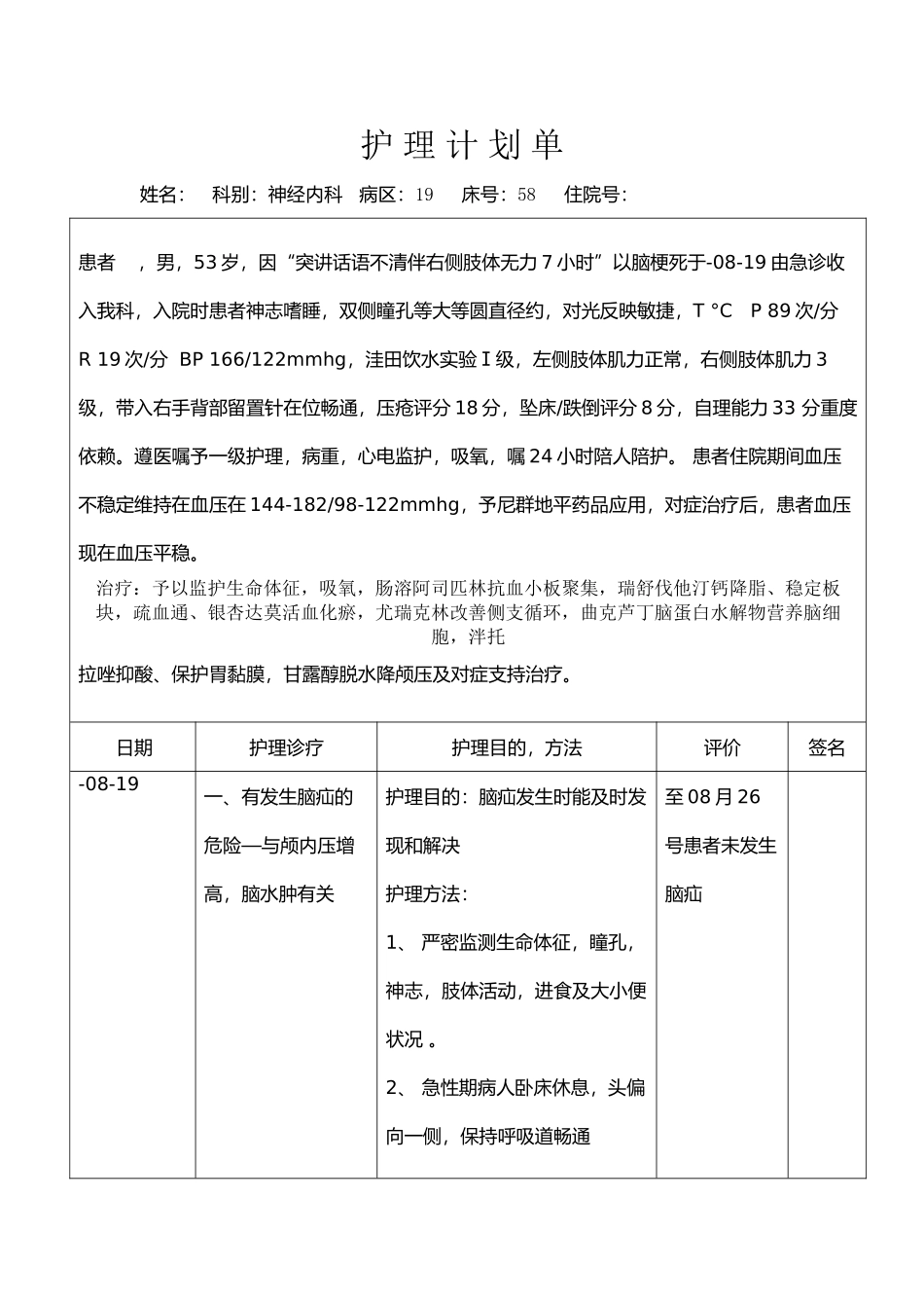 2025年脑梗死护理计划_第2页