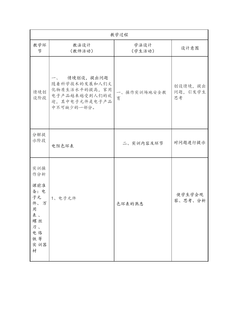 2025年电子元件的识别与检测教案_第3页