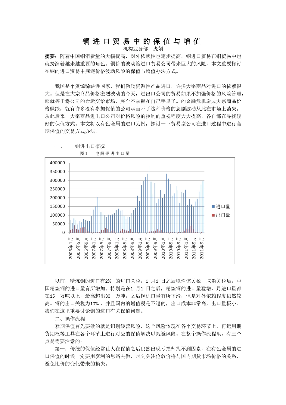 2025年铜进口贸易中的保值和增值_第1页