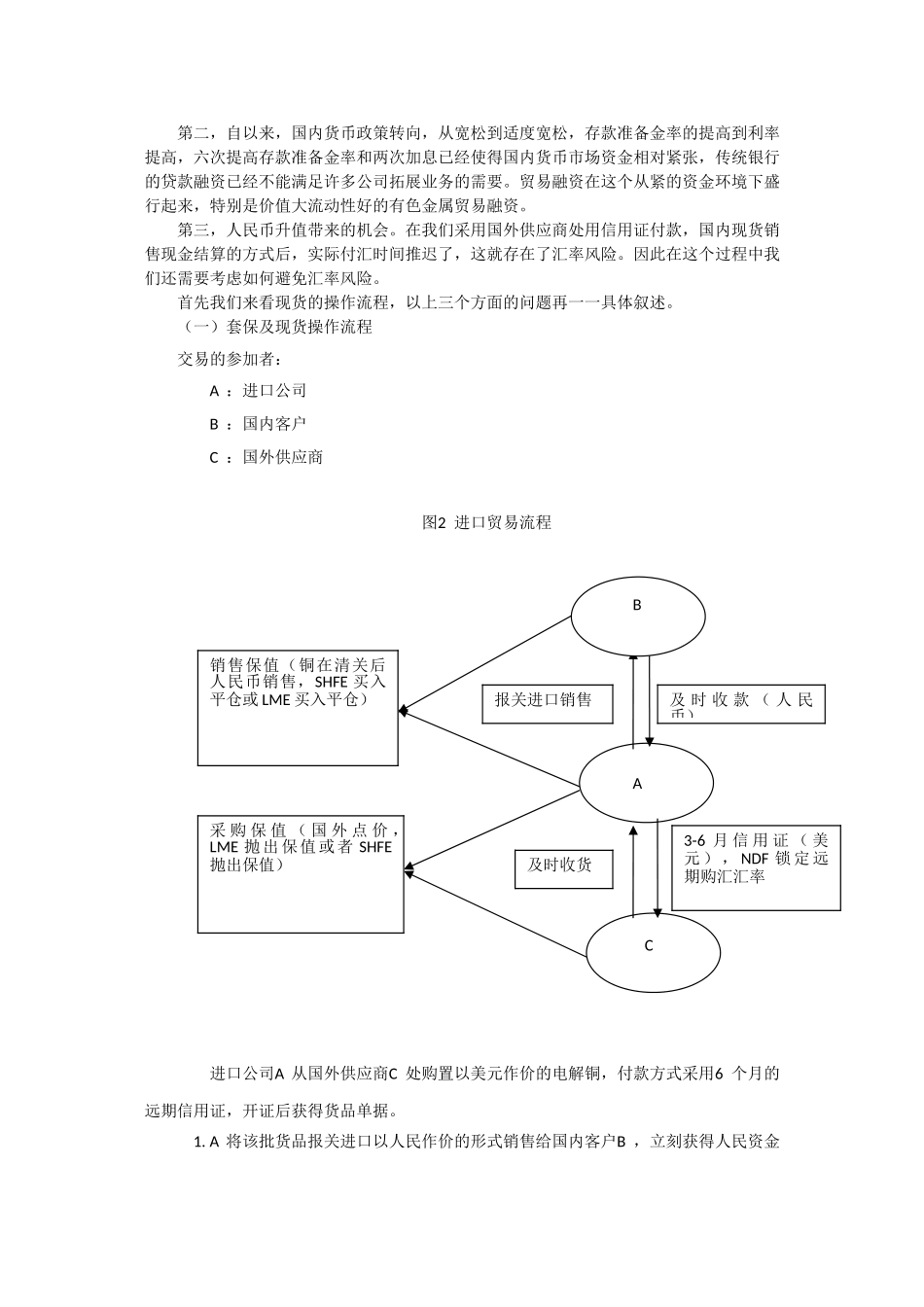 2025年铜进口贸易中的保值和增值_第2页