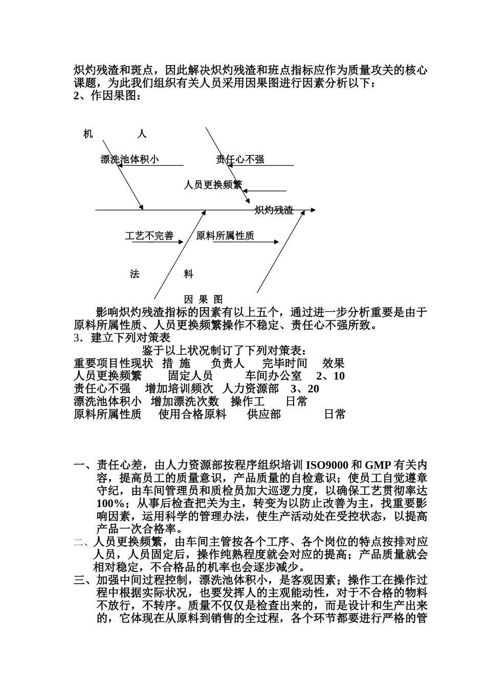 2025年产品一次合格率数据分析报告_第2页